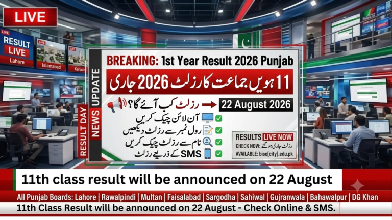 1st Year Result Date 2026 Punjab – Check Inter Part 1 Result Online