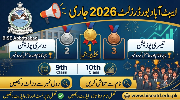 BISE Abbottabad Board SSC Position Holders Result 2026 Topper Name List