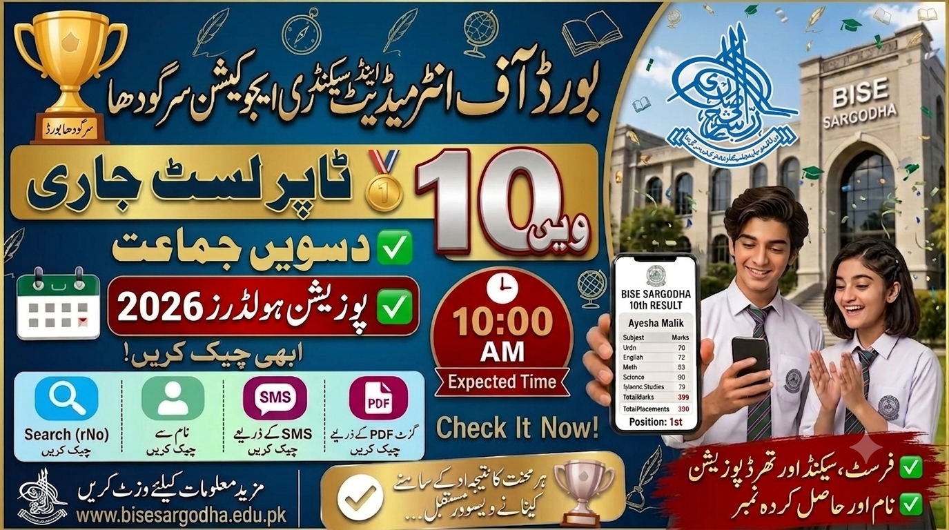 BISE Sargodha Board 10th Class Position Holders Result 2026 Topper List