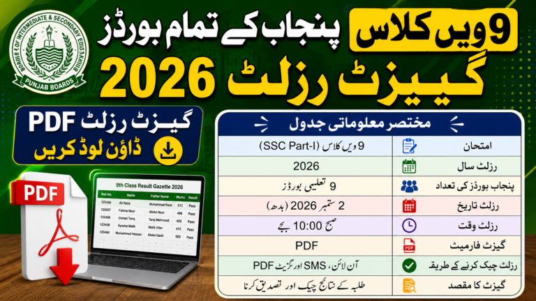 All Punjab Board 9th Class Gazette Result 2026 Download PDF